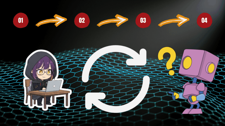 So entsteht ein KI-Produkt Motiv mit KI {Kompletter Prozess}